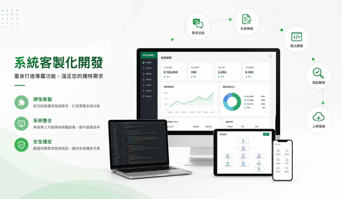 客製化開發