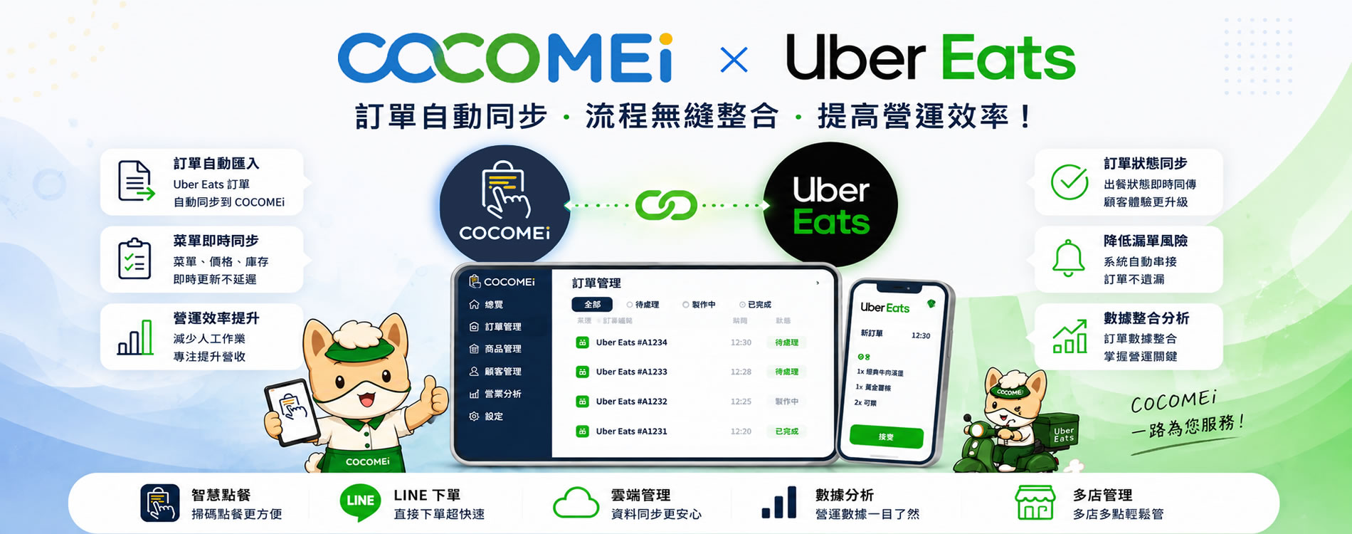 COCOMEi x Uber Eats