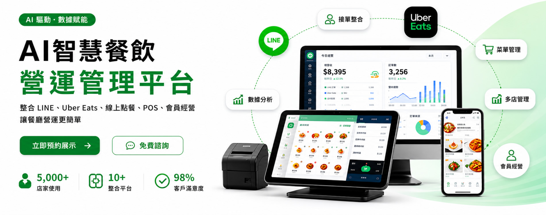 COCOMEi 一指買