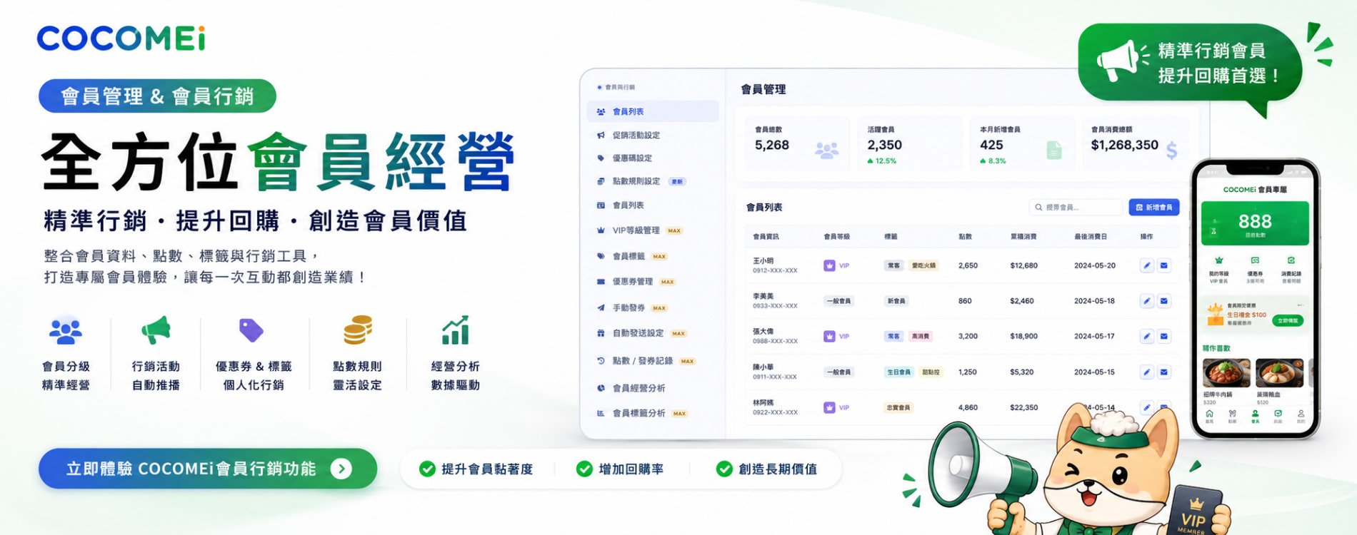 COCOMEi 一指買 會員管理