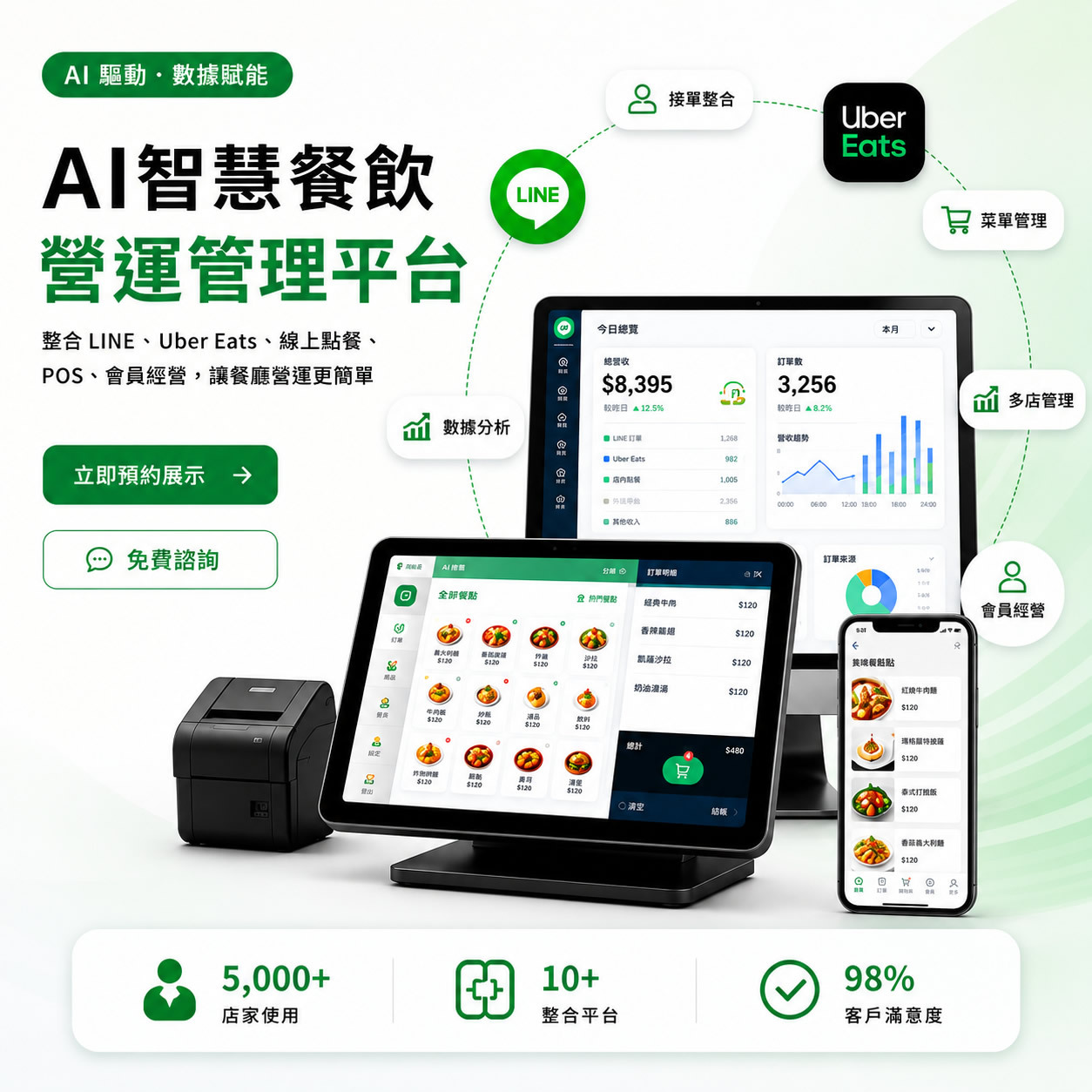 COCOMEi 一指買 手機版 1